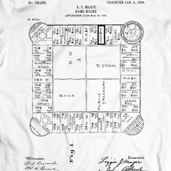 The Landlords Game 1904 Historia Monopoly Camiseta